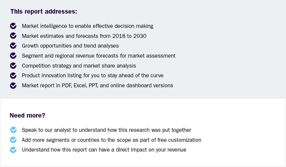 Key questions answered by the report